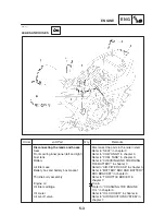 Предварительный просмотр 228 страницы Yamaha FZ6-S 2004 Service Manual