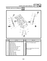 Предварительный просмотр 247 страницы Yamaha FZ6-S 2004 Service Manual