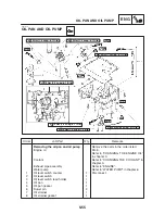 Предварительный просмотр 280 страницы Yamaha FZ6-S 2004 Service Manual