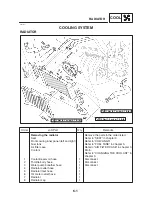 Предварительный просмотр 323 страницы Yamaha FZ6-S 2004 Service Manual