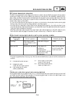 Предварительный просмотр 344 страницы Yamaha FZ6-S 2004 Service Manual