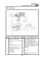 Предварительный просмотр 366 страницы Yamaha FZ6-S 2004 Service Manual