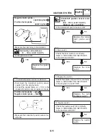 Предварительный просмотр 389 страницы Yamaha FZ6-S 2004 Service Manual