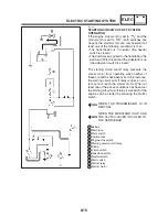 Предварительный просмотр 393 страницы Yamaha FZ6-S 2004 Service Manual