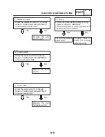 Предварительный просмотр 396 страницы Yamaha FZ6-S 2004 Service Manual