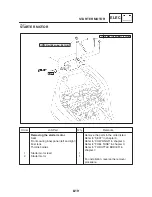 Предварительный просмотр 397 страницы Yamaha FZ6-S 2004 Service Manual