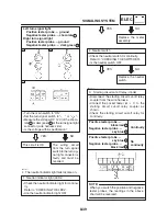 Предварительный просмотр 417 страницы Yamaha FZ6-S 2004 Service Manual