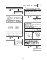 Предварительный просмотр 418 страницы Yamaha FZ6-S 2004 Service Manual