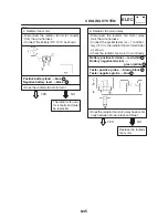 Предварительный просмотр 423 страницы Yamaha FZ6-S 2004 Service Manual