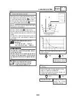 Предварительный просмотр 424 страницы Yamaha FZ6-S 2004 Service Manual