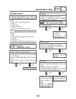 Предварительный просмотр 436 страницы Yamaha FZ6-S 2004 Service Manual