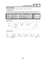 Предварительный просмотр 440 страницы Yamaha FZ6-S 2004 Service Manual