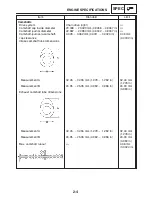 Предварительный просмотр 65 страницы Yamaha FZ6-ST Supplementary Service Manual