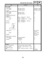 Предварительный просмотр 67 страницы Yamaha FZ6-ST Supplementary Service Manual