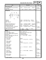 Предварительный просмотр 69 страницы Yamaha FZ6-ST Supplementary Service Manual