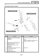 Предварительный просмотр 202 страницы Yamaha FZ6-ST Supplementary Service Manual