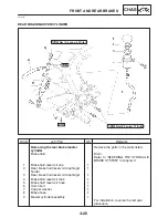 Предварительный просмотр 205 страницы Yamaha FZ6-ST Supplementary Service Manual