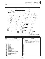 Предварительный просмотр 225 страницы Yamaha FZ6-ST Supplementary Service Manual