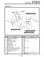 Предварительный просмотр 234 страницы Yamaha FZ6-ST Supplementary Service Manual