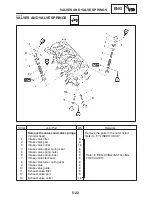 Предварительный просмотр 275 страницы Yamaha FZ6-ST Supplementary Service Manual