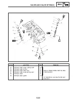 Предварительный просмотр 276 страницы Yamaha FZ6-ST Supplementary Service Manual