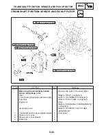 Предварительный просмотр 295 страницы Yamaha FZ6-ST Supplementary Service Manual