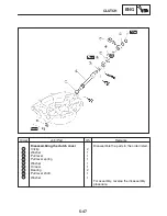 Предварительный просмотр 300 страницы Yamaha FZ6-ST Supplementary Service Manual