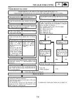 Предварительный просмотр 376 страницы Yamaha FZ6-ST Supplementary Service Manual