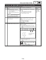 Предварительный просмотр 384 страницы Yamaha FZ6-ST Supplementary Service Manual