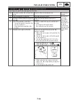 Предварительный просмотр 388 страницы Yamaha FZ6-ST Supplementary Service Manual