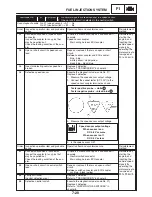 Предварительный просмотр 390 страницы Yamaha FZ6-ST Supplementary Service Manual