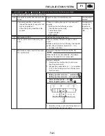 Предварительный просмотр 391 страницы Yamaha FZ6-ST Supplementary Service Manual