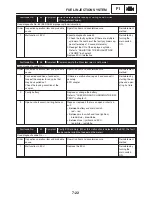 Предварительный просмотр 392 страницы Yamaha FZ6-ST Supplementary Service Manual