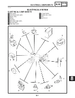 Предварительный просмотр 406 страницы Yamaha FZ6-ST Supplementary Service Manual