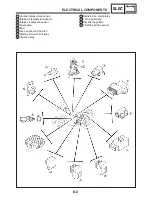 Предварительный просмотр 407 страницы Yamaha FZ6-ST Supplementary Service Manual