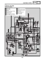 Предварительный просмотр 413 страницы Yamaha FZ6-ST Supplementary Service Manual