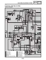 Предварительный просмотр 419 страницы Yamaha FZ6-ST Supplementary Service Manual