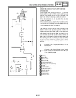 Предварительный просмотр 420 страницы Yamaha FZ6-ST Supplementary Service Manual