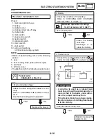 Предварительный просмотр 421 страницы Yamaha FZ6-ST Supplementary Service Manual