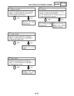 Предварительный просмотр 423 страницы Yamaha FZ6-ST Supplementary Service Manual