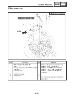 Предварительный просмотр 424 страницы Yamaha FZ6-ST Supplementary Service Manual