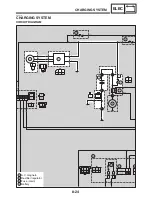 Предварительный просмотр 429 страницы Yamaha FZ6-ST Supplementary Service Manual