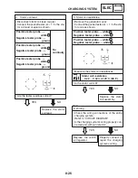 Предварительный просмотр 431 страницы Yamaha FZ6-ST Supplementary Service Manual