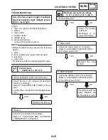 Предварительный просмотр 434 страницы Yamaha FZ6-ST Supplementary Service Manual