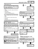 Предварительный просмотр 441 страницы Yamaha FZ6-ST Supplementary Service Manual