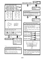 Предварительный просмотр 444 страницы Yamaha FZ6-ST Supplementary Service Manual