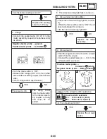 Предварительный просмотр 445 страницы Yamaha FZ6-ST Supplementary Service Manual