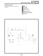 Предварительный просмотр 453 страницы Yamaha FZ6-ST Supplementary Service Manual