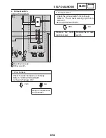 Предварительный просмотр 459 страницы Yamaha FZ6-ST Supplementary Service Manual