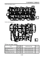 Предварительный просмотр 45 страницы Yamaha FZ6RC Service Manual